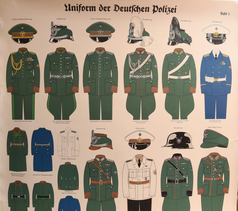 GERMAN WWII POLICE POSTER.