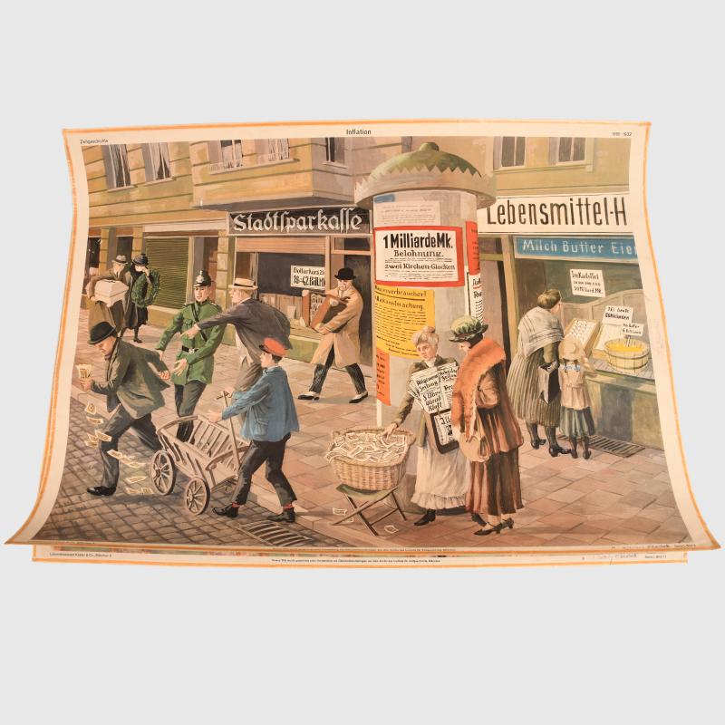 GERMAN WWII THIRD REICH INSTRUCTIONAL POSTERS.