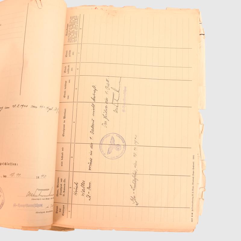 GERMAN WWII LEIBSTANDARTE ADOLF HITLER COMPLETE FILE.